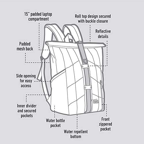 Rucsac ZIPIT Puffer Premium - albastru cu banda rosie