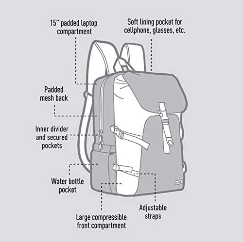 Rucsac ZIPIT Metro Premium - visiniu cu negru
